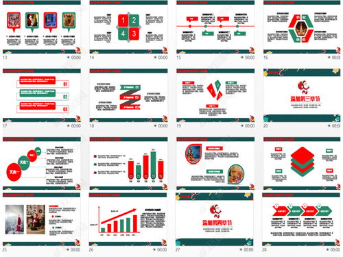 創意圣誕節活動策劃全攻略 從平安夜派對到高效PPT展示