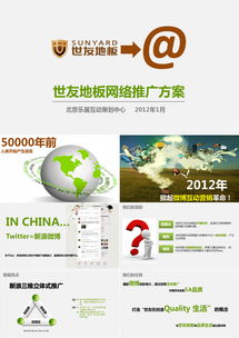 簡約高效，創(chuàng)意無限 世友地板推廣活動策劃PPT模板（32頁）