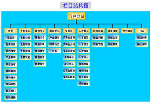 上海互聯網軟件集團 引領行業變革，打造卓越軟件外包服務